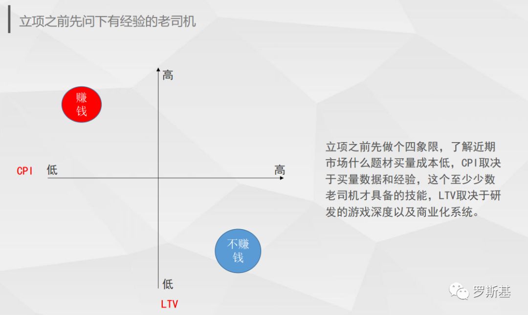 赚钱游戏小狗爱旅游_赚钱的小游戏_赚钱游戏小平台