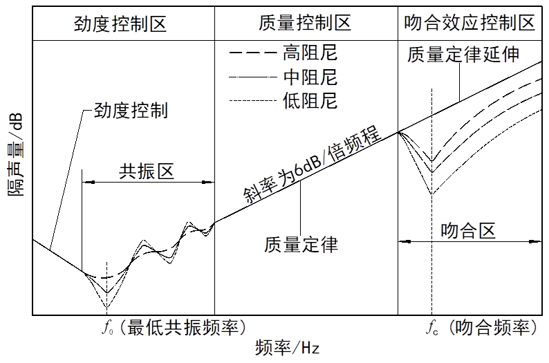 林忆连演唱会_林初忆恶魔爱天使_林忆宁